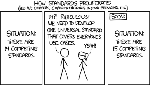 Standards xkcd